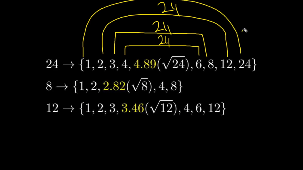 Square root of a number is always in the center among its divisors